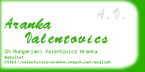 aranka valentovics business card